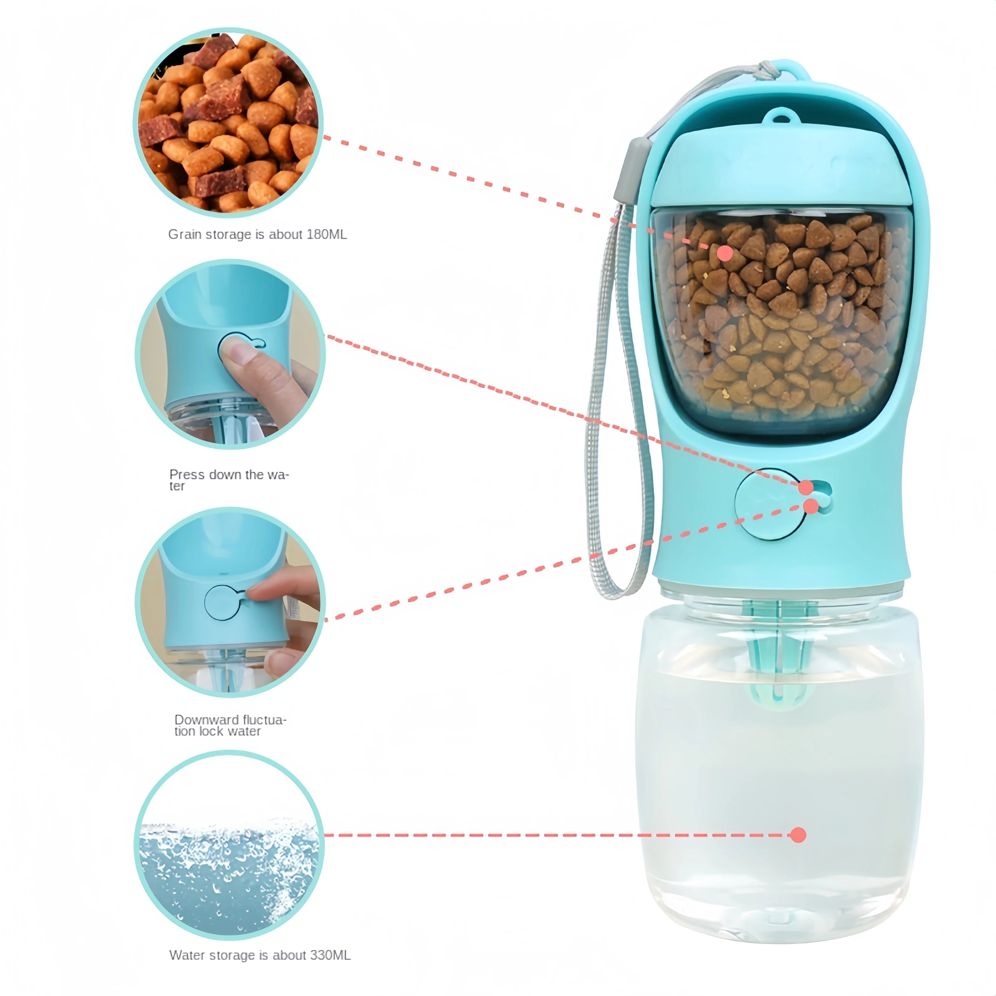 TrailMate Pet Water Bottle with Food